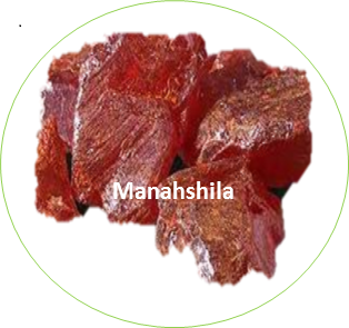 Image result for manahshila